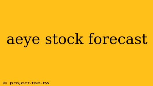 aeye stock forecast