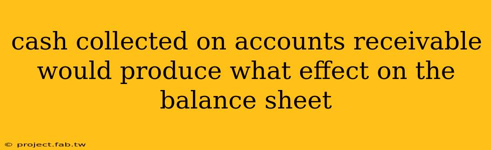 cash collected on accounts receivable would produce what effect on the balance sheet