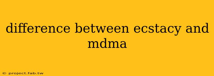 difference between ecstacy and mdma