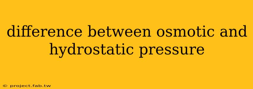 difference between osmotic and hydrostatic pressure