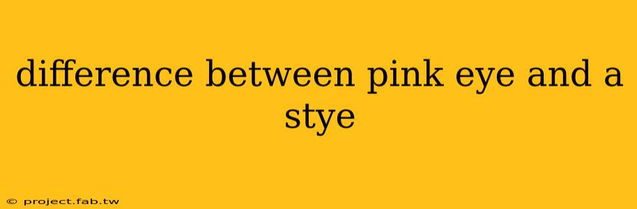 difference between pink eye and a stye