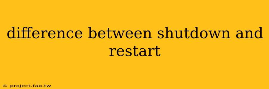 difference between shutdown and restart