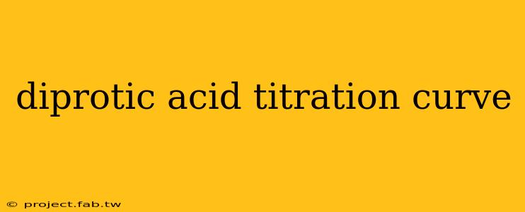 diprotic acid titration curve