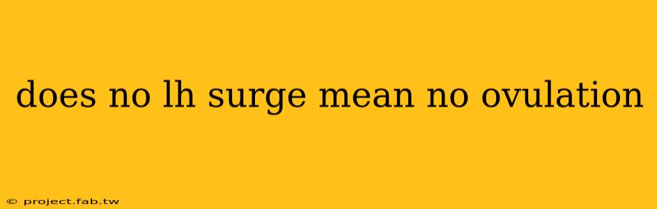 does no lh surge mean no ovulation