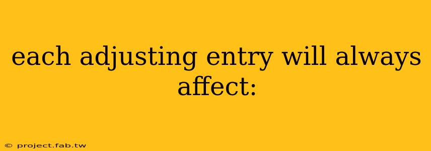 each adjusting entry will always affect: