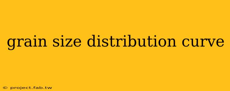 grain size distribution curve