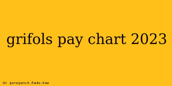 grifols pay chart 2023