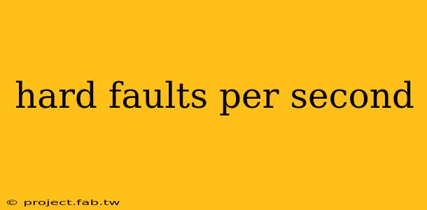 hard faults per second