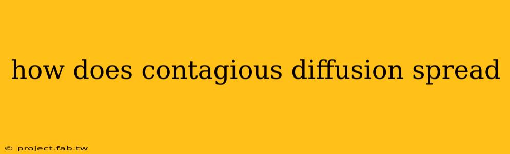 how does contagious diffusion spread