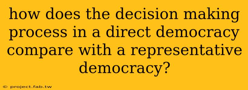 how does the decision making process in a direct democracy compare with a representative democracy?