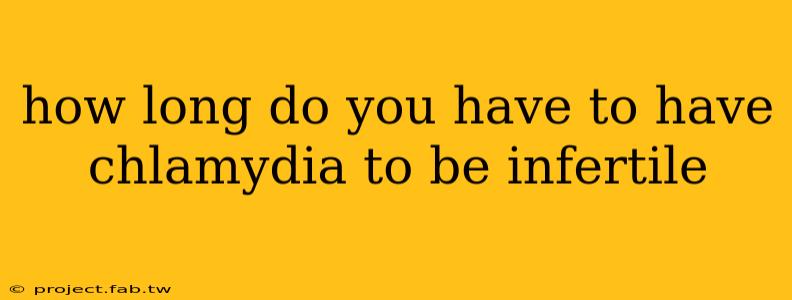 how long do you have to have chlamydia to be infertile