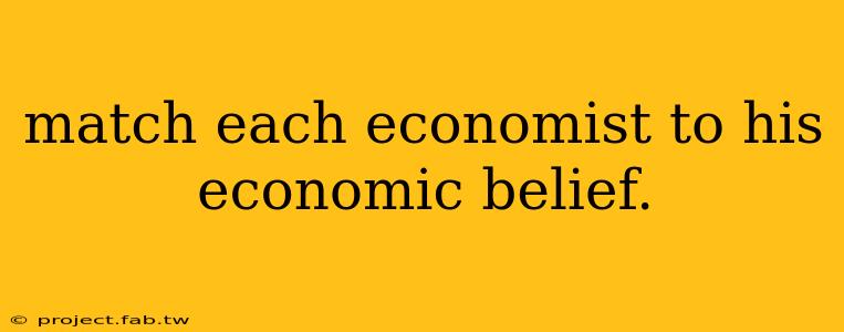 match each economist to his economic belief.