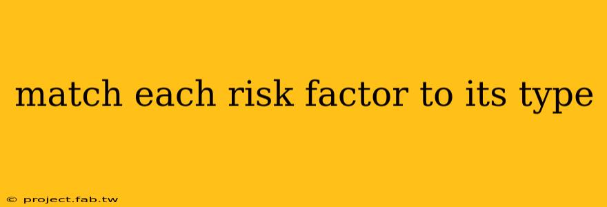 match each risk factor to its type