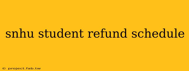 snhu student refund schedule