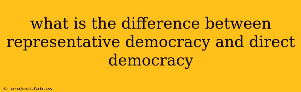 what is the difference between representative democracy and direct democracy