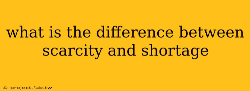 what is the difference between scarcity and shortage