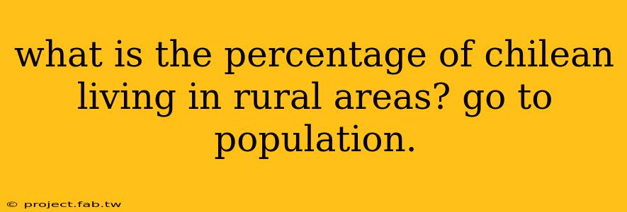 what is the percentage of chilean living in rural areas? go to population.