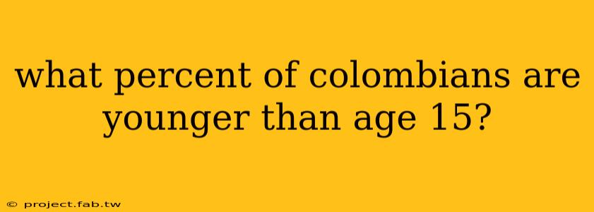 what percent of colombians are younger than age 15?