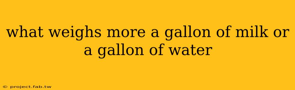 what weighs more a gallon of milk or a gallon of water