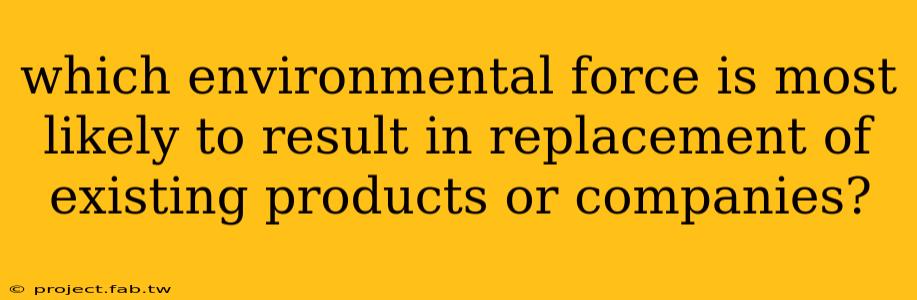 which environmental force is most likely to result in replacement of existing products or companies?