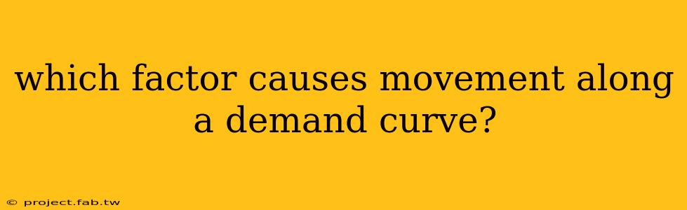 which factor causes movement along a demand curve?