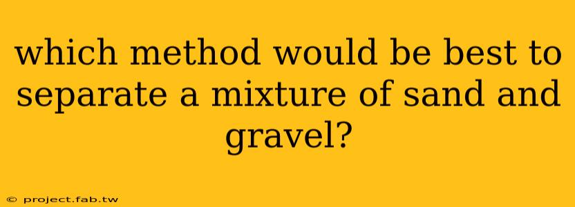 which method would be best to separate a mixture of sand and gravel?